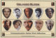 ORLANDO BLOOM/ COMMEMORATIVE GUITAR PICK COLLECTION